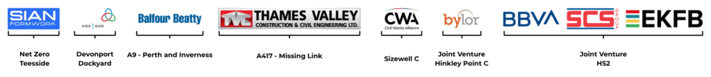Current Infrastructure Projects